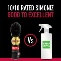 Sioniz's leading upholstery cleaner