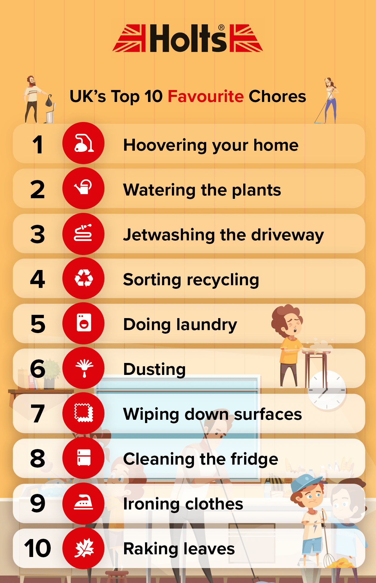 Uk's Top 10 Favourite Chores Index Graphic
