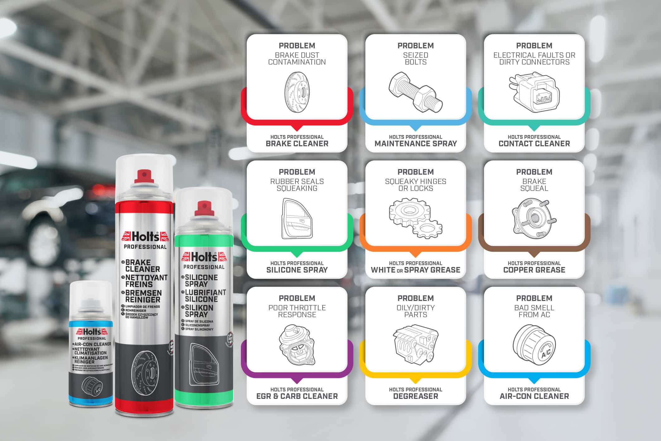 Vehicle Maintenance Sprays